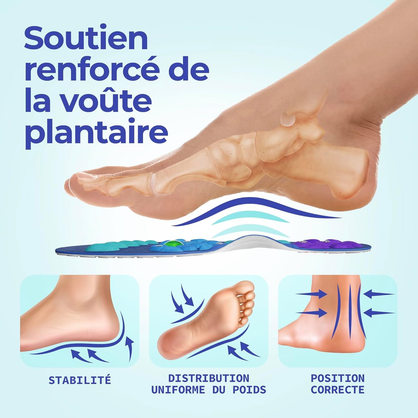 Orthéa™ – Soulagement immédiat et confort durable à chaque pas