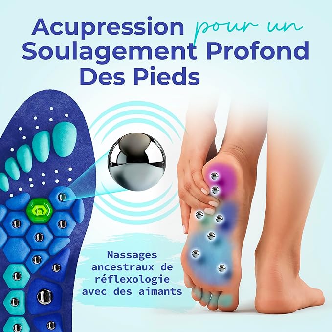 Orthéa™ – Soulagement immédiat et confort durable à chaque pas